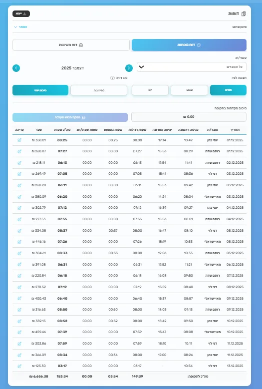 דוח משימות במובייל